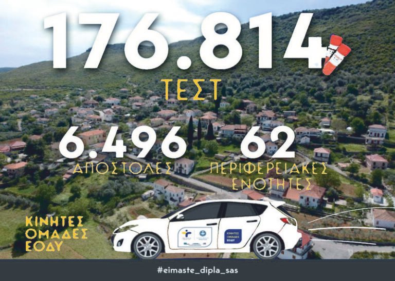 Μπαμπίνη | Προληπτικές εξετάσεις υγείας