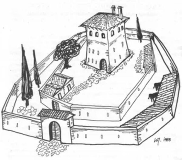Η Σφαγή των Εβραίων στο Βραχώρι το 1821