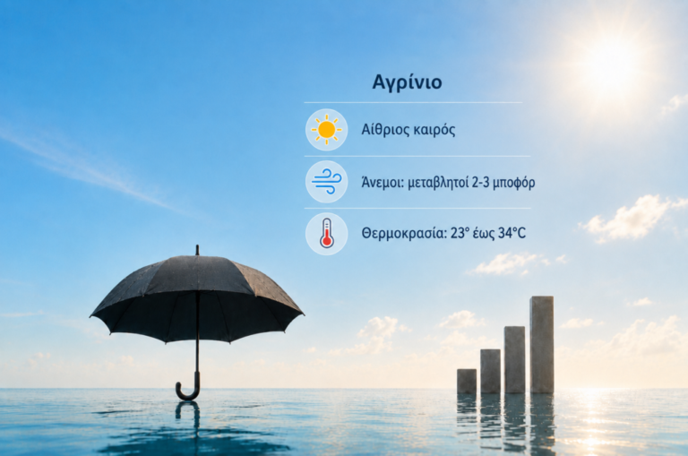 Αίθριος καιρός, ασθενείς άνεμοι και δικαιολογίες