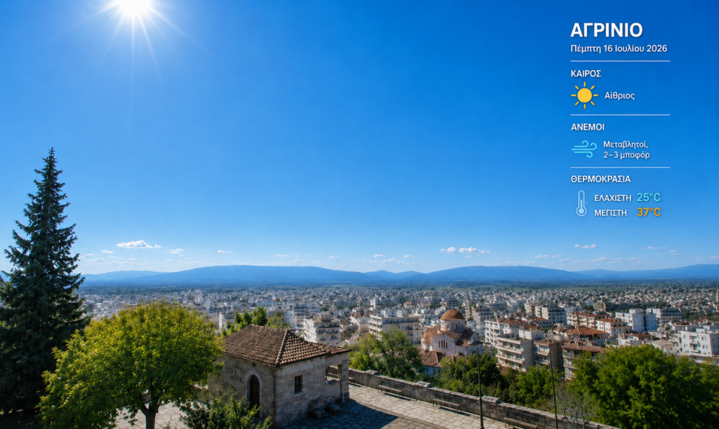 Η ανάπτυξη θέλει ανεμιστήρα