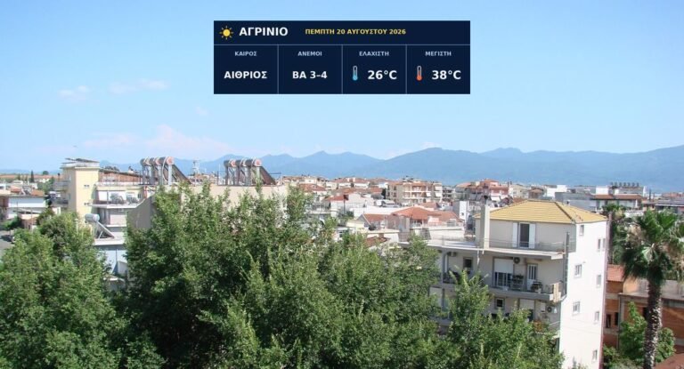 Άνοδος της θερμοκρασίας