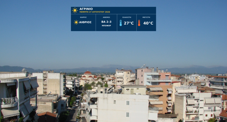 Ο υδράργυρος κορυφώνει στους 40 βαθμούς
