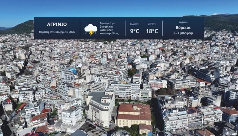 Βαρομετρικό χαμηλό στον ορίζοντα