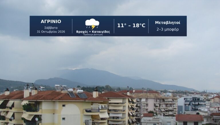 Επιδότηση μέχρι νεωτέρας, ανάγκες επ’ αόριστον